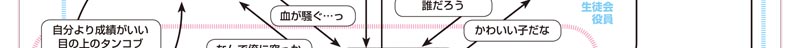 [080125][AUGUST]FORTUNE ARTERIAL(赤色约定)[汉化硬盘版]插图icecomic动漫-云之彼端,约定的地方(´･ᴗ･`)51